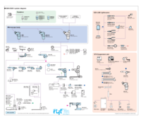 /docs/sz51_-_sz61_-_sz61-tr-system_diagram-en.pdf
