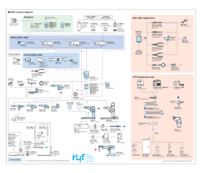 /docs/szx7-system_diagram-en.pdf